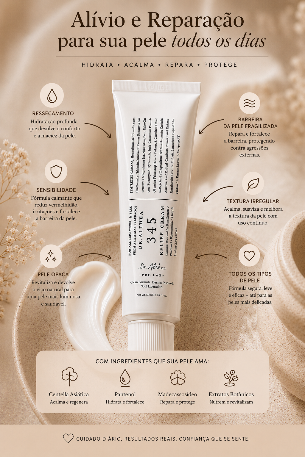 Aliviana x Dr. Althea 345 Relief Cream
